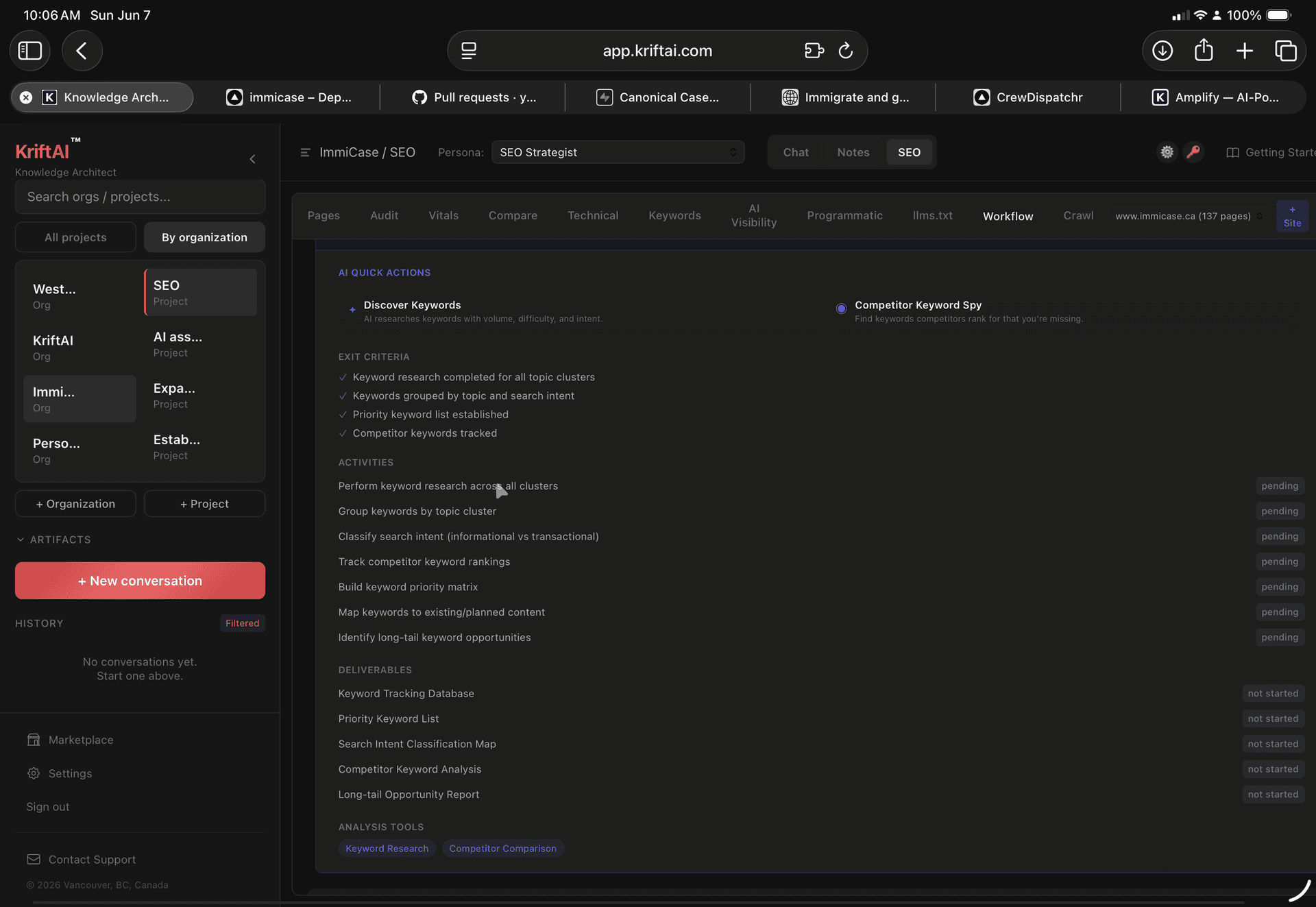 Keyword research workspace — competitor analysis, search intent, priority matrix